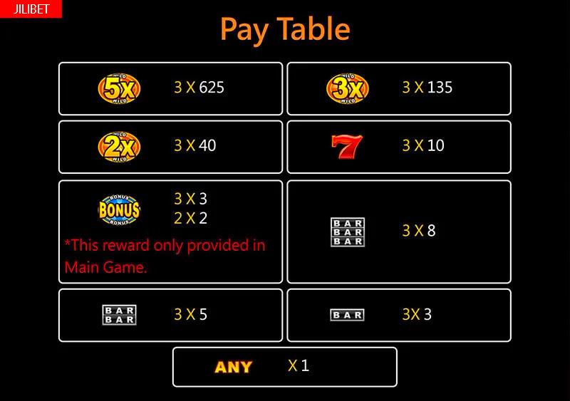oh joy casino login new+member+register+free+100